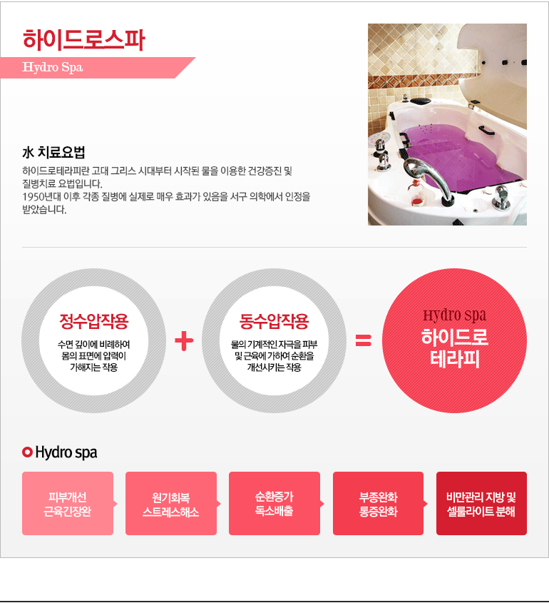 하이드로스파